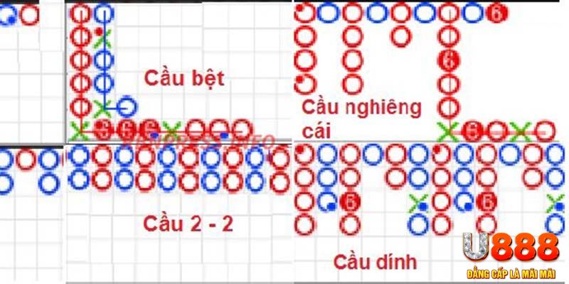 mcw casio đăng nhập roulette khuyến mãi